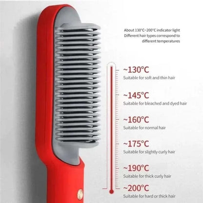 Hair Straightener Brush with 30s Heat &amp; Anti-Scald Design