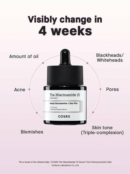 Niacinamide Serum 20ml Anti-Acne Even Tone